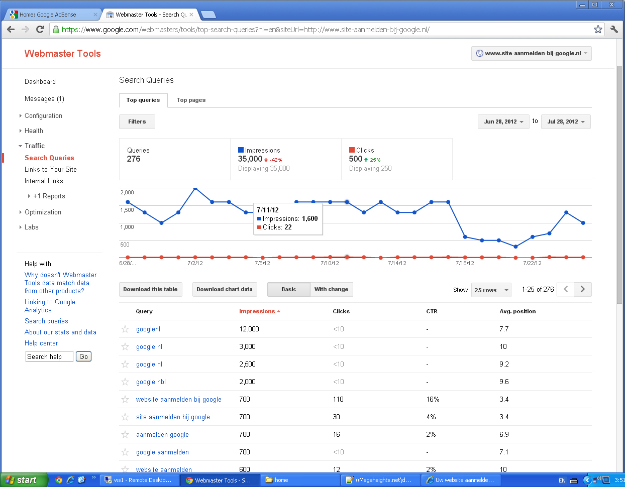 Gegevens www.site-aanmelden-bij-google Googlw Webmaster Tools 28 juli 2012